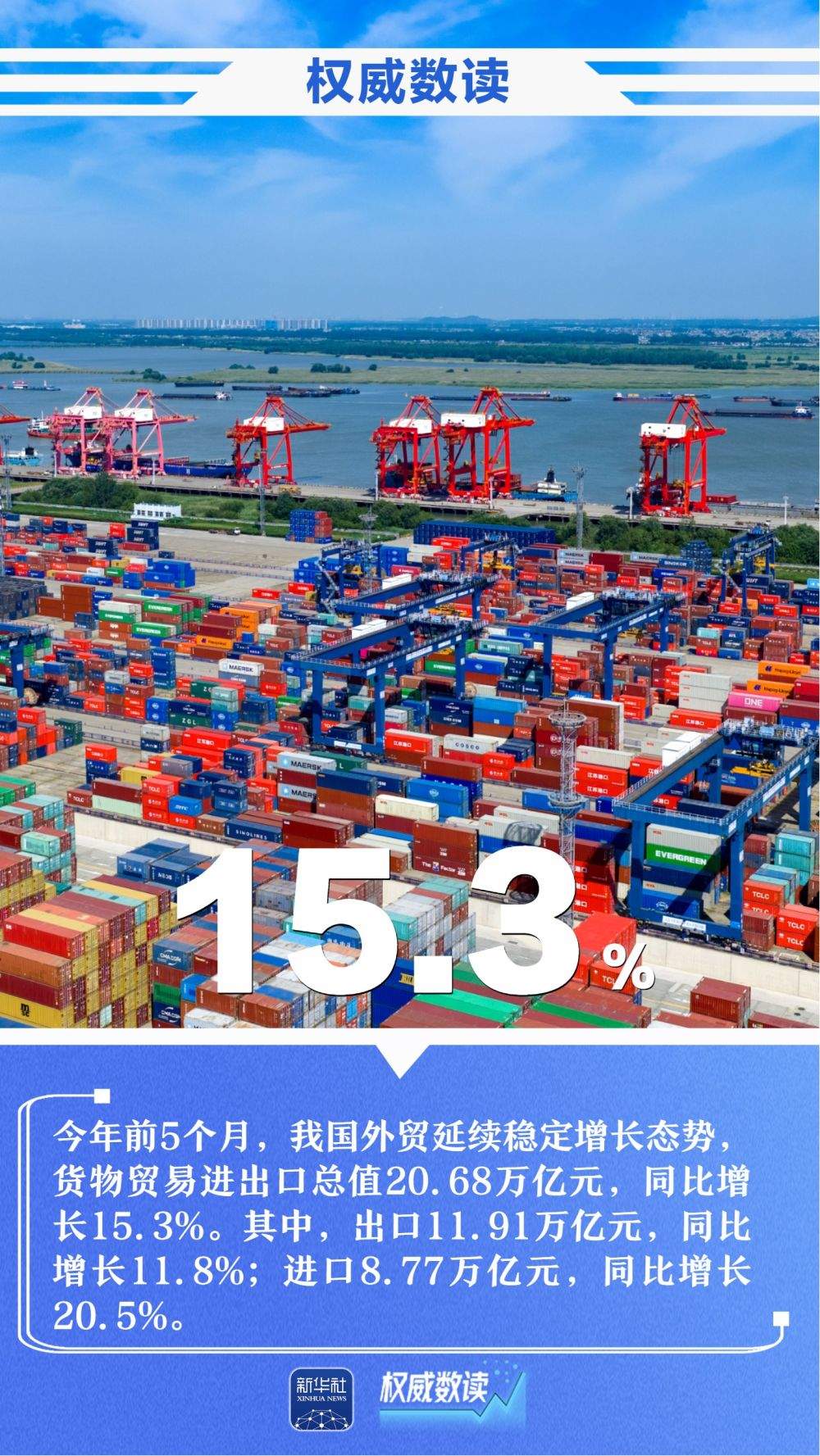 权威数读｜一周“靓”数