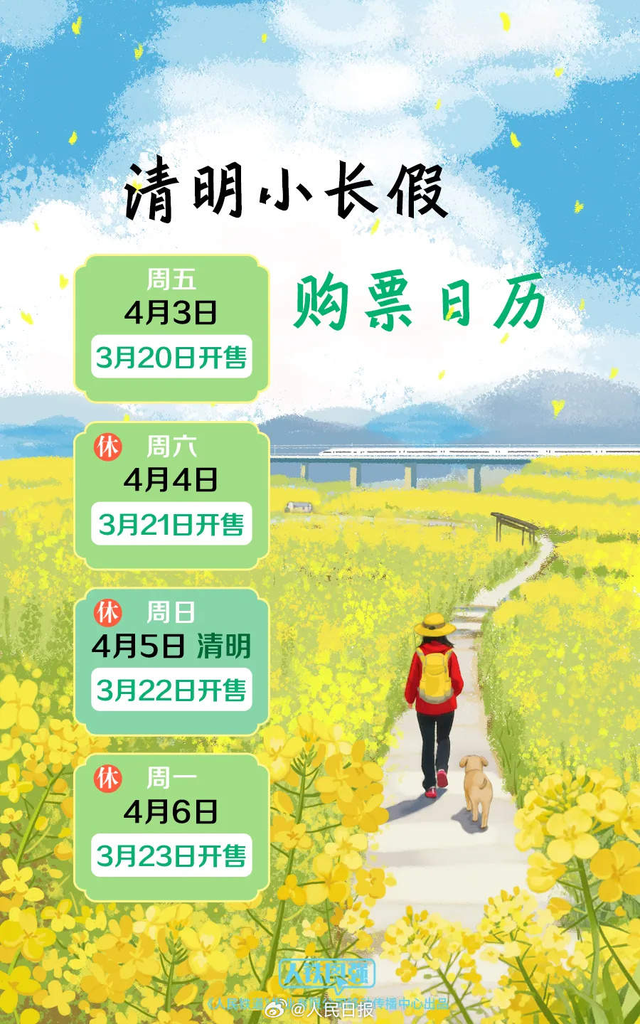 转发周知！2026清明假期火车票今日开售