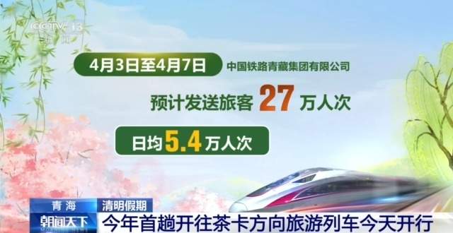 清明假期预计出游规模增长6% 跨省游占比超54%