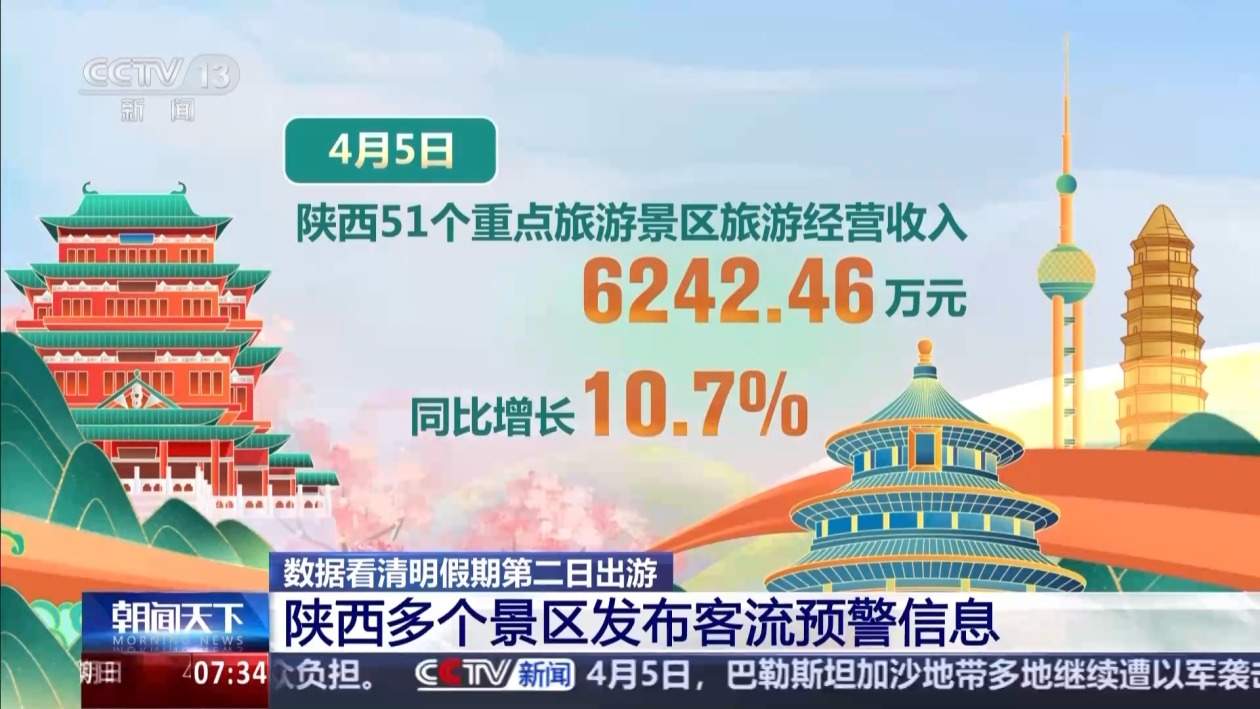 清明踏青出圈打卡地出炉 同款“好春光”你看了吗？