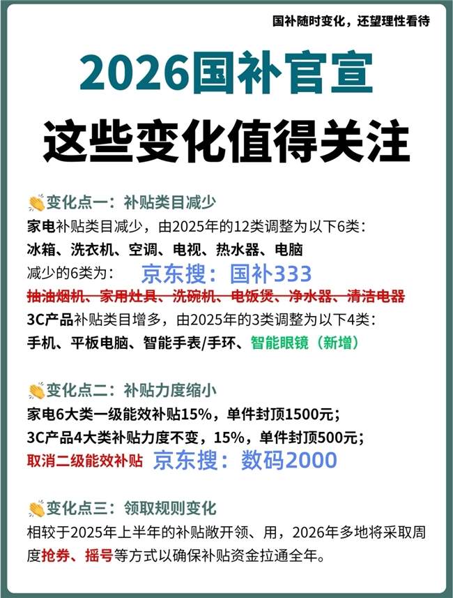 4月底国家补贴怎么领？家电国补持续领取多地恢复，空调国补领取方法更新，京东手机电脑苹果国补申领方法