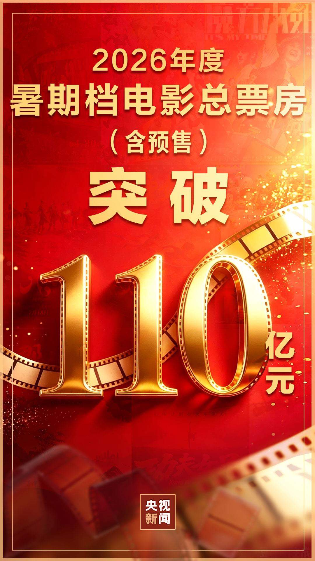 2026暑期档票房超110亿！“电影+”玩法持续上新