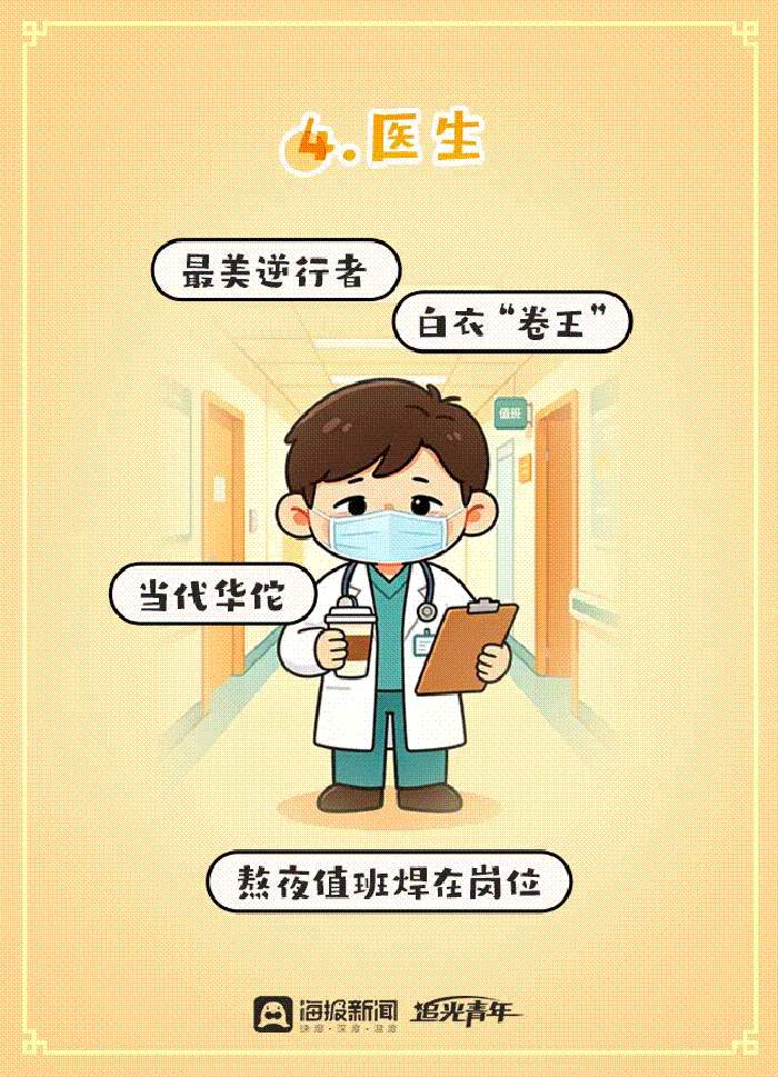 追光的你丨古今职业联动，致敬每一份坚守与热爱