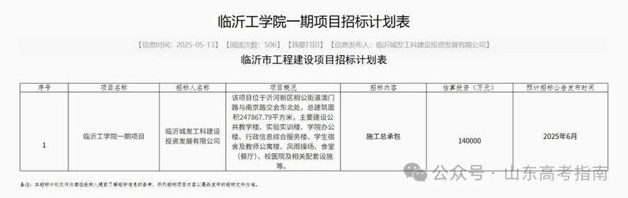 官宣！山东新添一所大学！