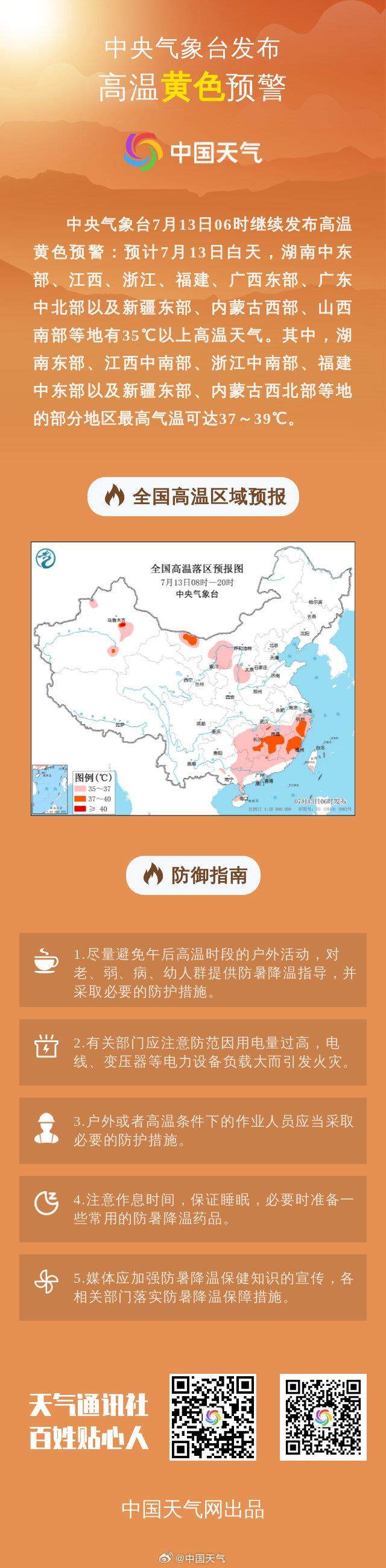 中央气象台今早6时继续发布高温黄色预警