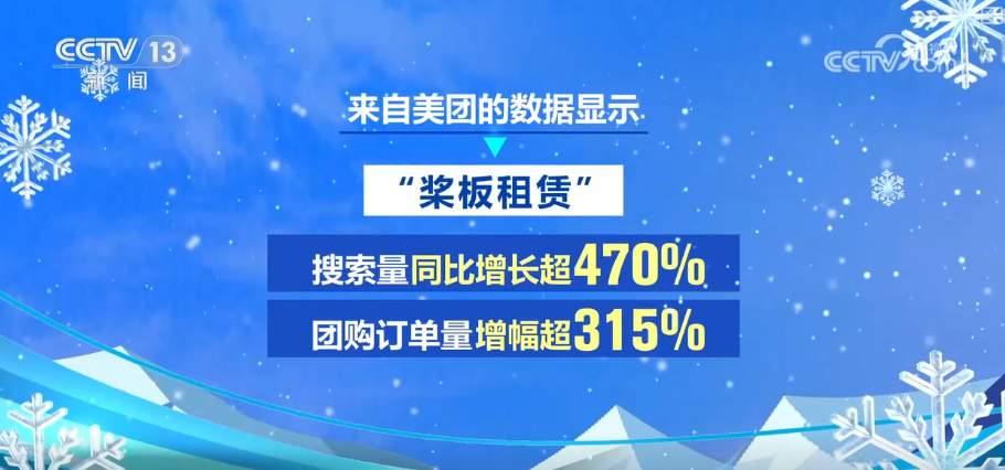 超4亿人，体育市场呈现亮点！借助大数据“数”看户外运动“火”出新高度