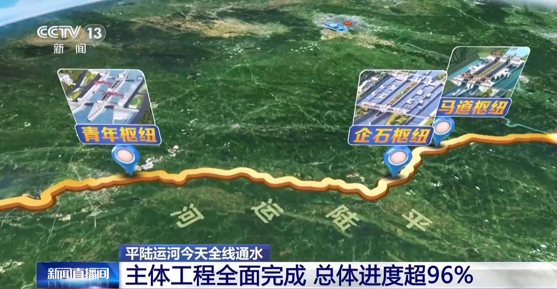 8月进行全线实船试验 平陆运河可通航5000吨级船舶