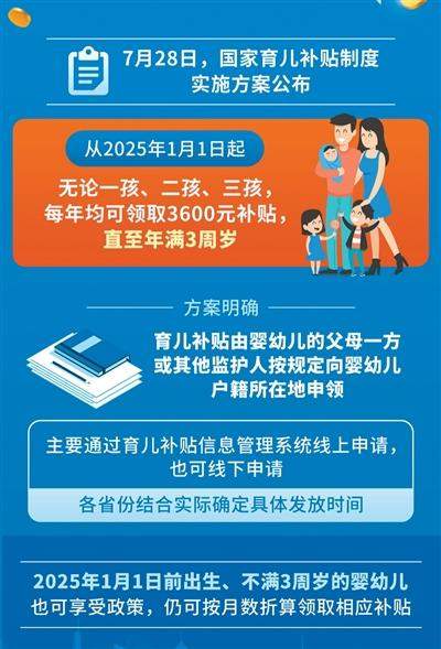 海音岱语|“生”“育”利好共同照见“投资于人”