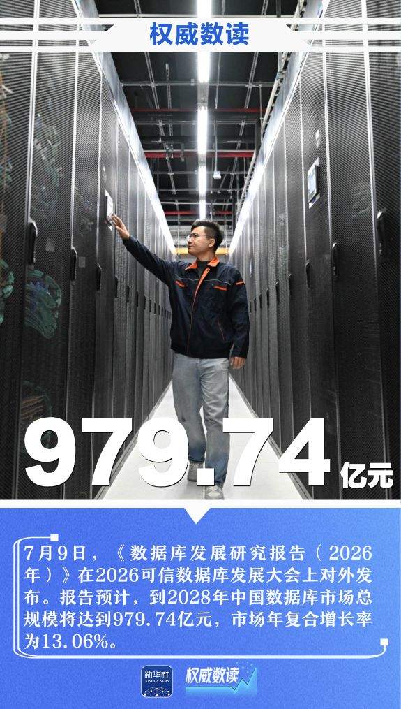 权威数读丨一周“靓”数