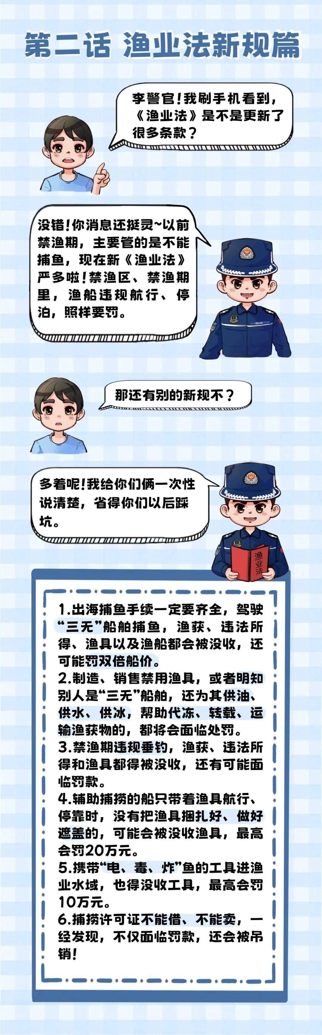 新修订的渔业法今起施行！这些红线碰不得→