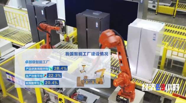 6秒下线一台血压仪 看智能工厂如何提升中国工业速度