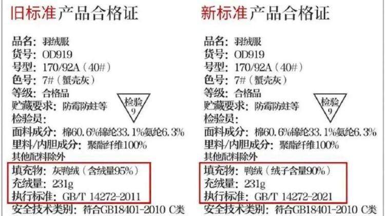 二手羽毛球，正变身你的羽绒服！