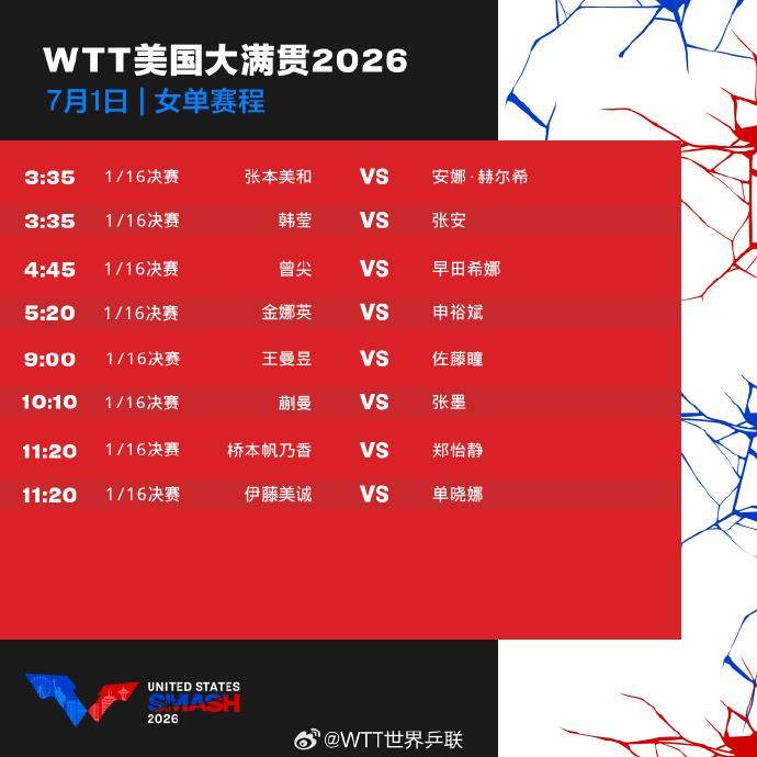 WTT美国大满贯明日赛程出炉 国乒队员蓄势待发