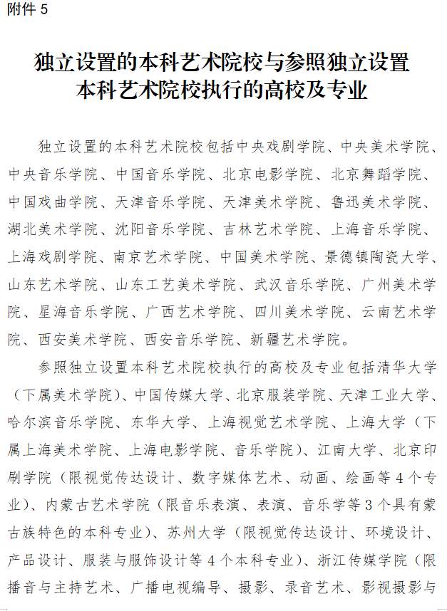 山东省2025年高考录取结果查询等重要时间点公布