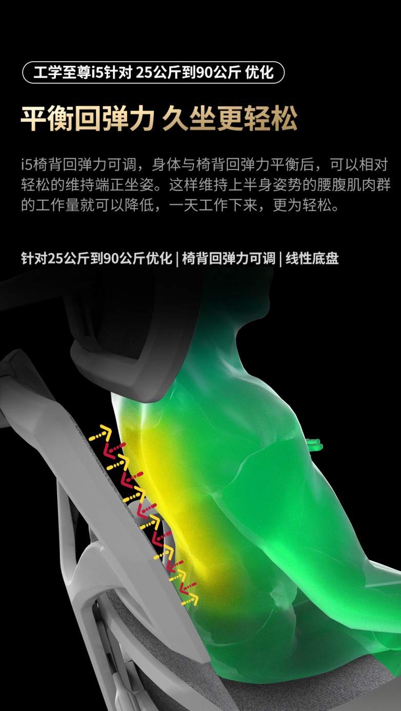 小个子选人体工学椅-享耀家工学至尊i5，3个坐垫高度套餐，5个扶手高度套餐适配你