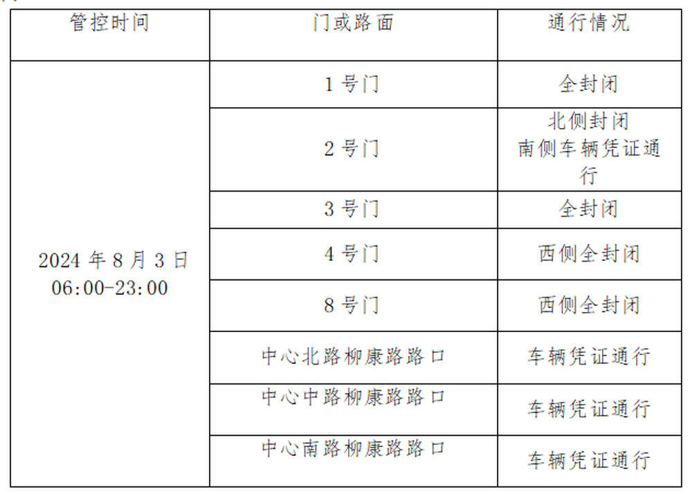 因举办大型赛事,济南奥体中心体育场8月2日至8月3日暂停对外开放