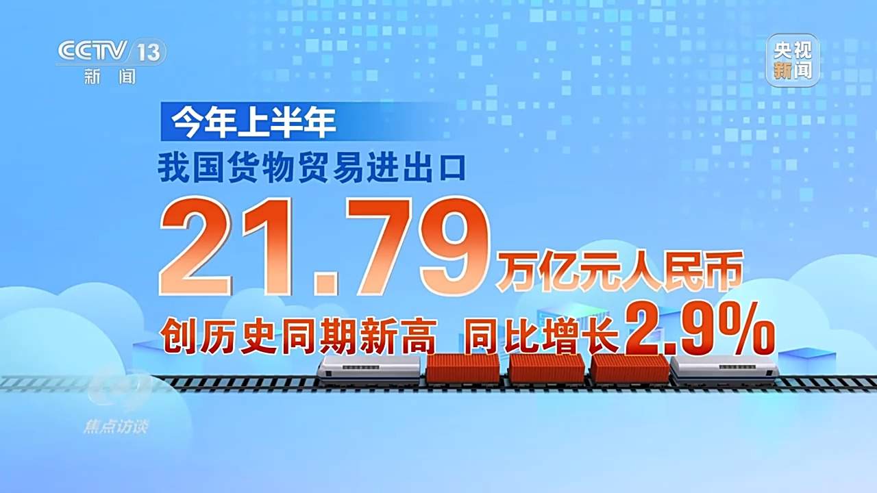 焦点访谈丨中国经济：顶压前行 好于预期