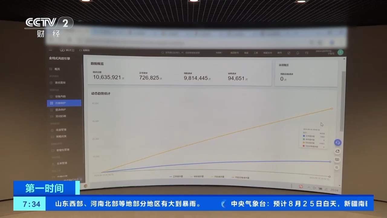 北京多个热门景点出现倒票现象 警方全链条打击涉旅“黄牛”