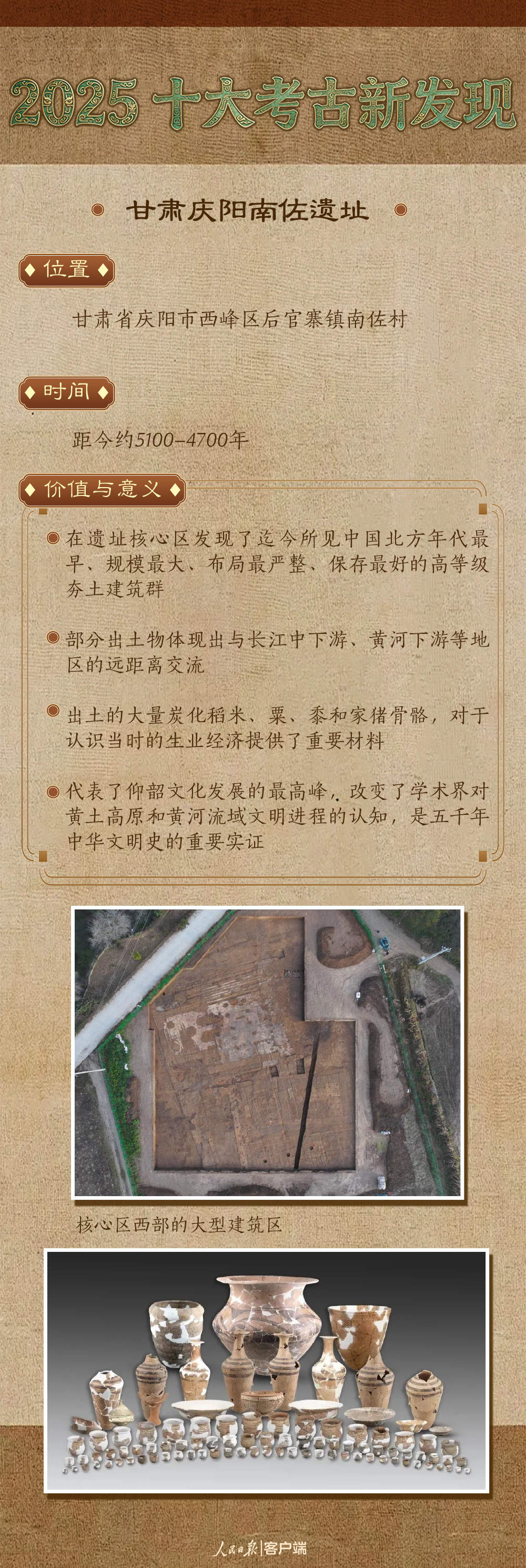 入选2025年度全国十大考古新发现，它们有何不一般？