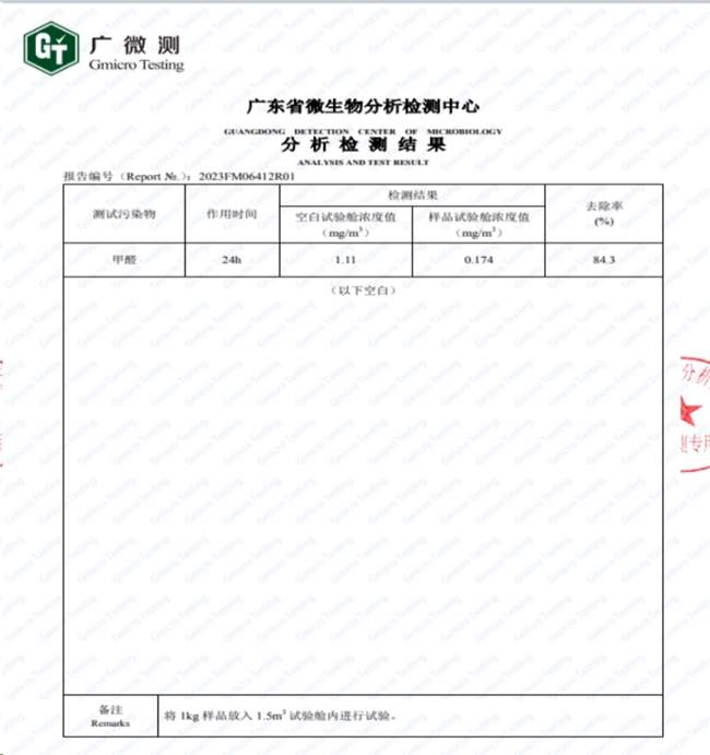 哪个牌子的活性炭值得买！2026年国产威器品牌活性炭评测！