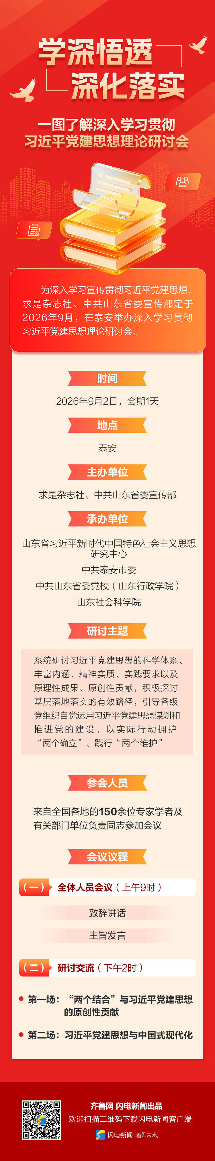 学深悟透 深化落实，一图了解深入学习贯彻习近平党建思想理论研讨会