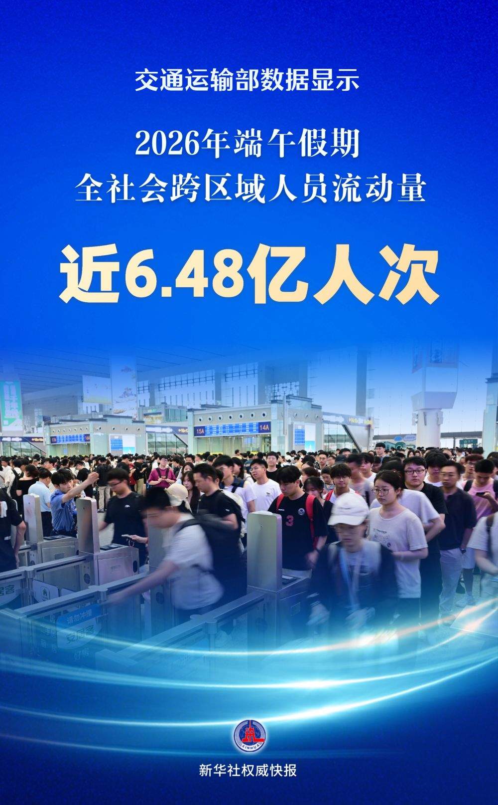 端午假期交通出行人数近6.48亿人次