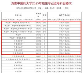 文科生也可以学医了！多所高校中医学类专业选科放宽
