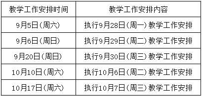 连休13天，山东已有多所高校公布中秋、国庆假期放假安排