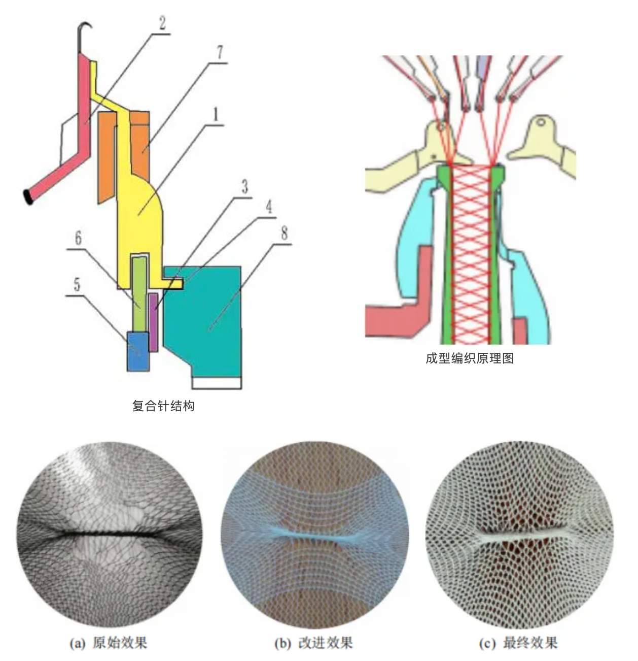 烟台南山学院斩获省部级科技奖荣誉