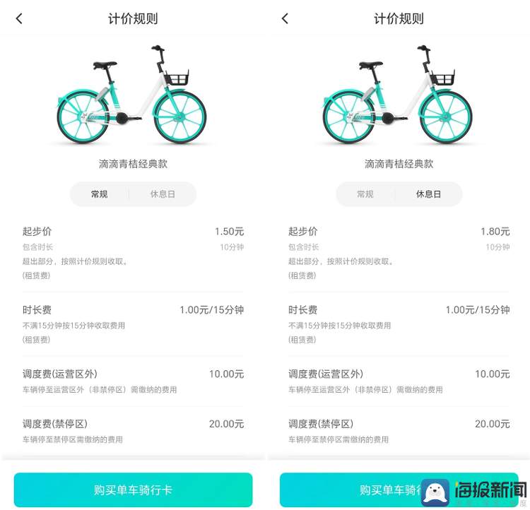 骑车半小时要花3.8元?共享产品正在悄然涨价