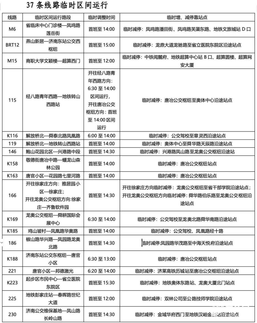 周末出行 2026济南(泉城)马拉松管控路段+绕行方案攻略