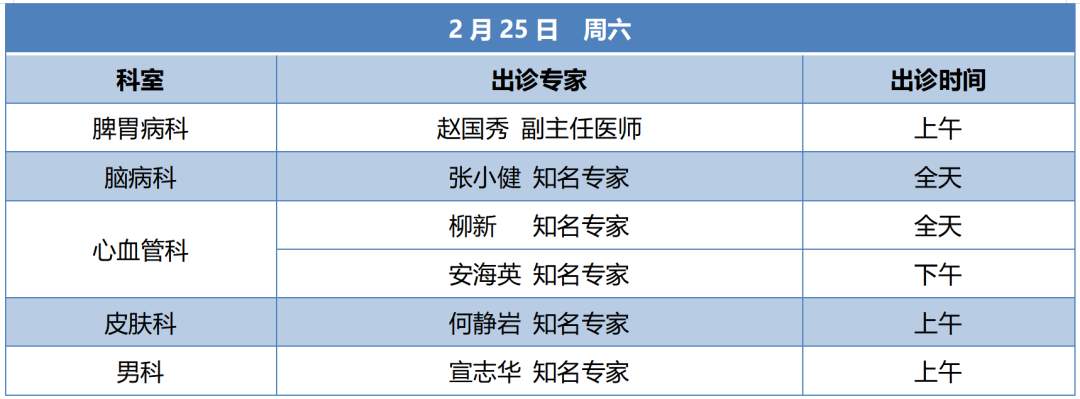 不用再请假看病了!北京各医院夜间及周末门诊汇总→