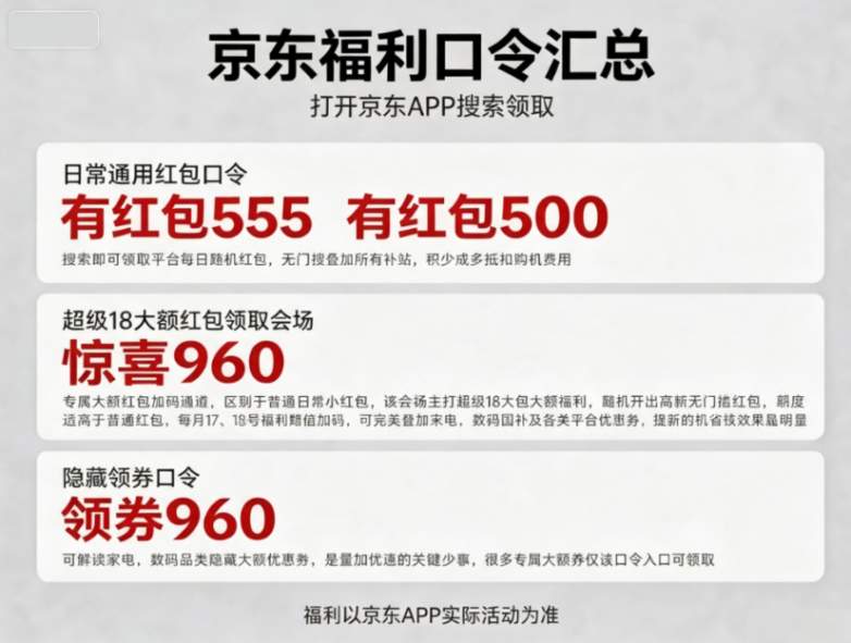 2026家电数码国家补贴最全攻略！手把手教你买手机电脑平板/空调冰箱电视省钱！京东/淘宝专属搜索入口、叠加大额券+限时满减优惠+学生福利、申领流程及避坑指南