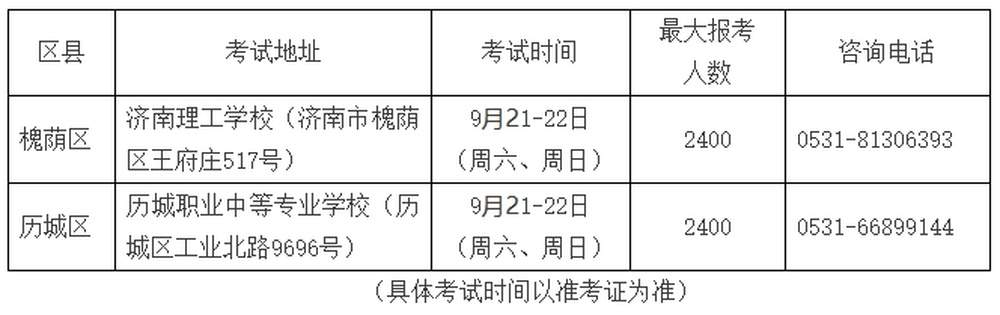 今日10点起报名，济南市2024年下半年普通话等级测试相关事项公布