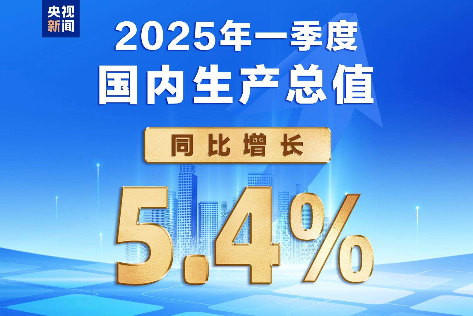 一季度经济数据中读出坚定进取心