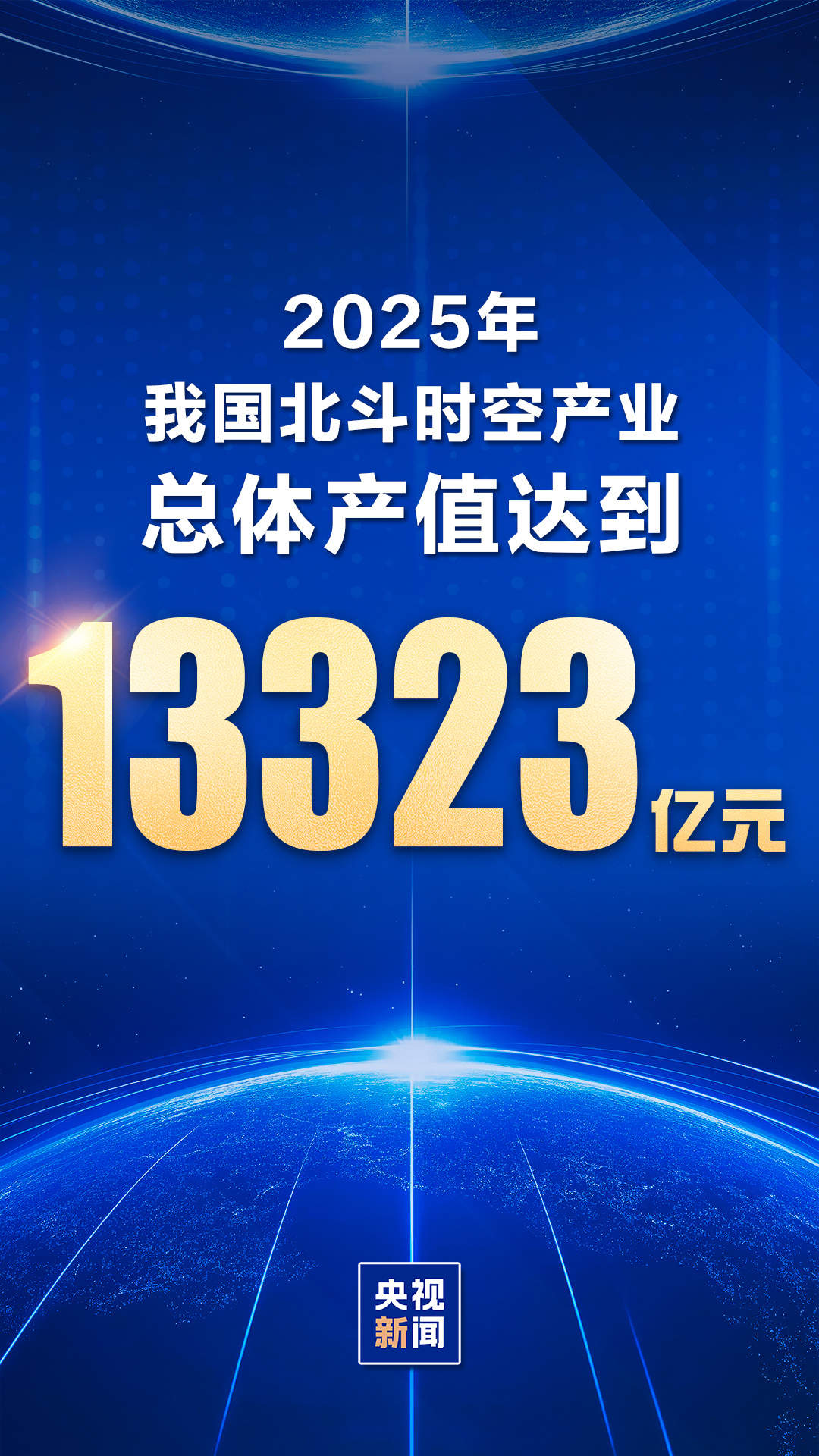 2025年我国北斗时空产业总体产值超1.3万亿