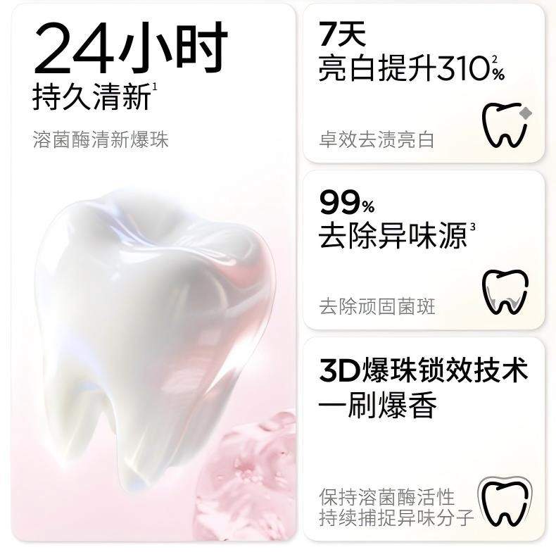 2025去口臭牙膏推荐：BOP溶菌酶技术上榜从根源溶解异味细菌 