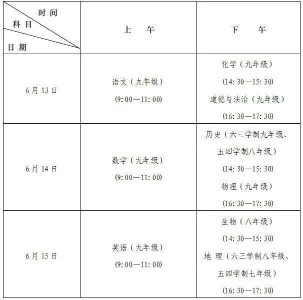 @济南中考生，明日起打印准考证