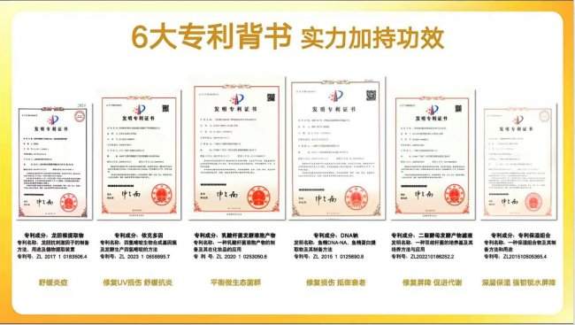 深耕本草原料创新 植物医生交出中国成分抗衰科研答卷