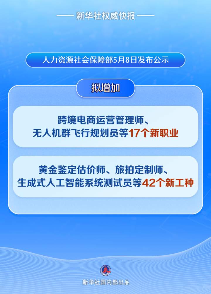 职业上新！42个新工种亮相