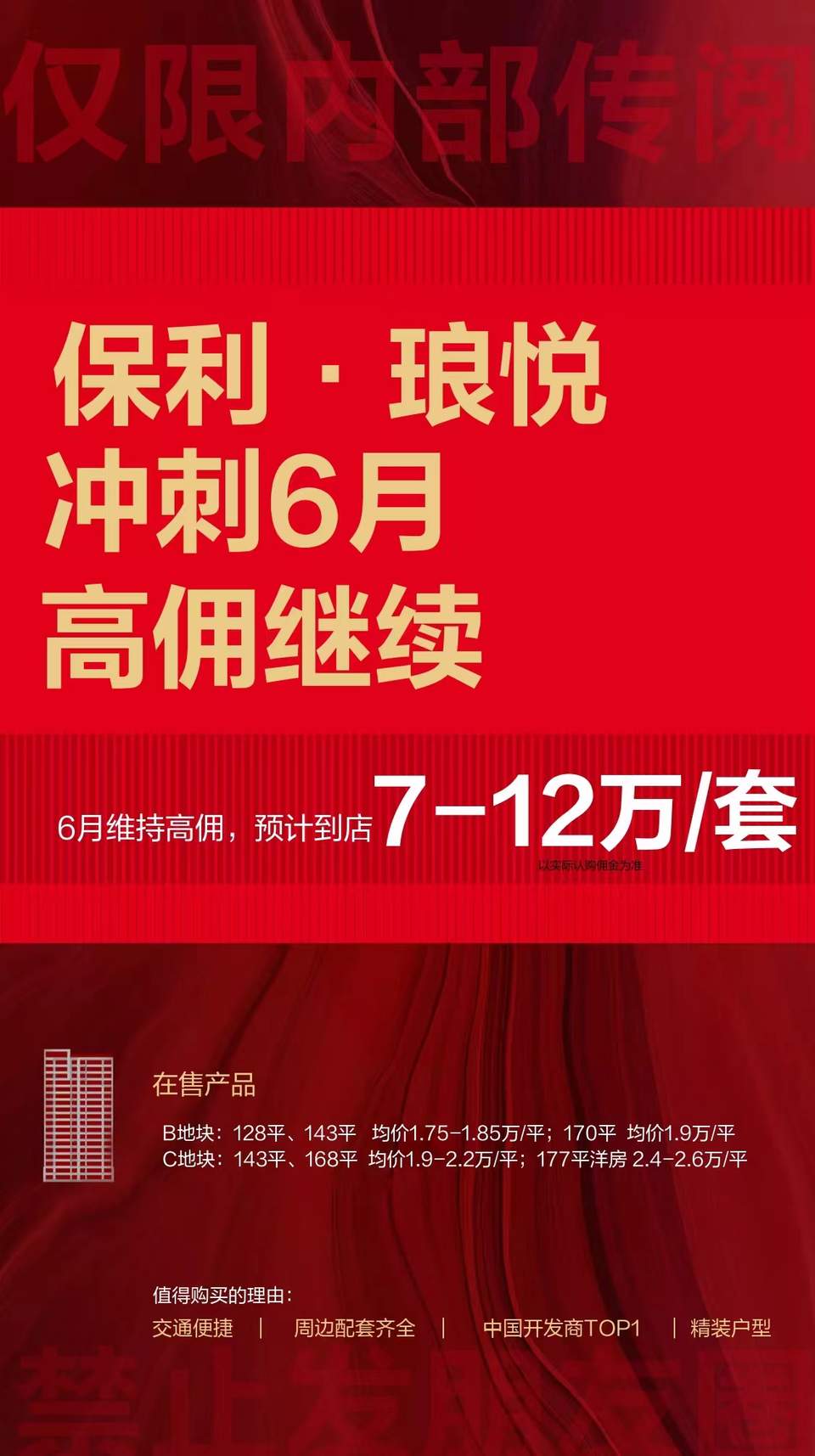 部分项目佣金翻倍，济南有200多楼盘引进渠道卖房