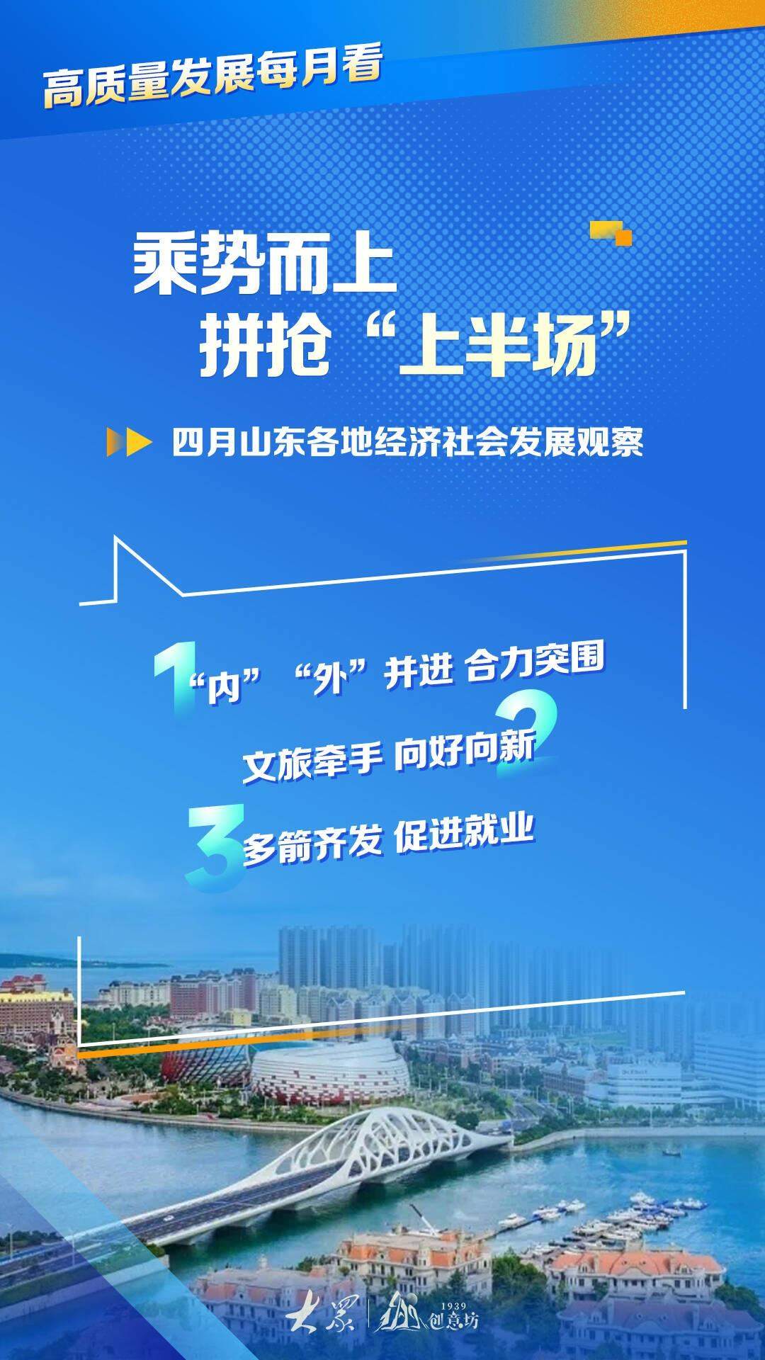 高质量发展每月看｜乘势而上，拼抢“上半场” ——四月山东各地经济社会发展观察