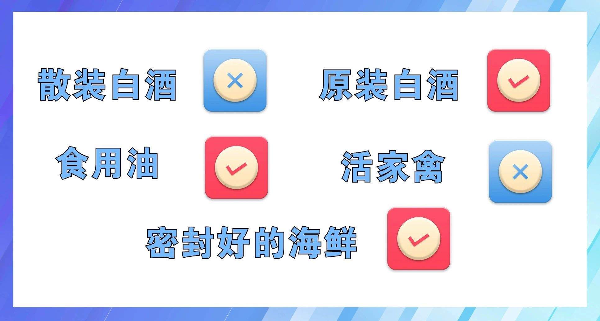 行李箱里“爸妈满满的爱”,都能带上火车吗?