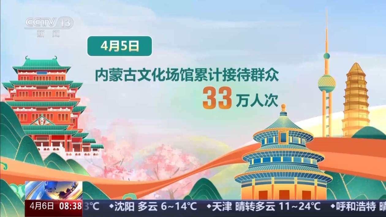 清明踏青出圈打卡地出炉 同款“好春光”你看了吗？