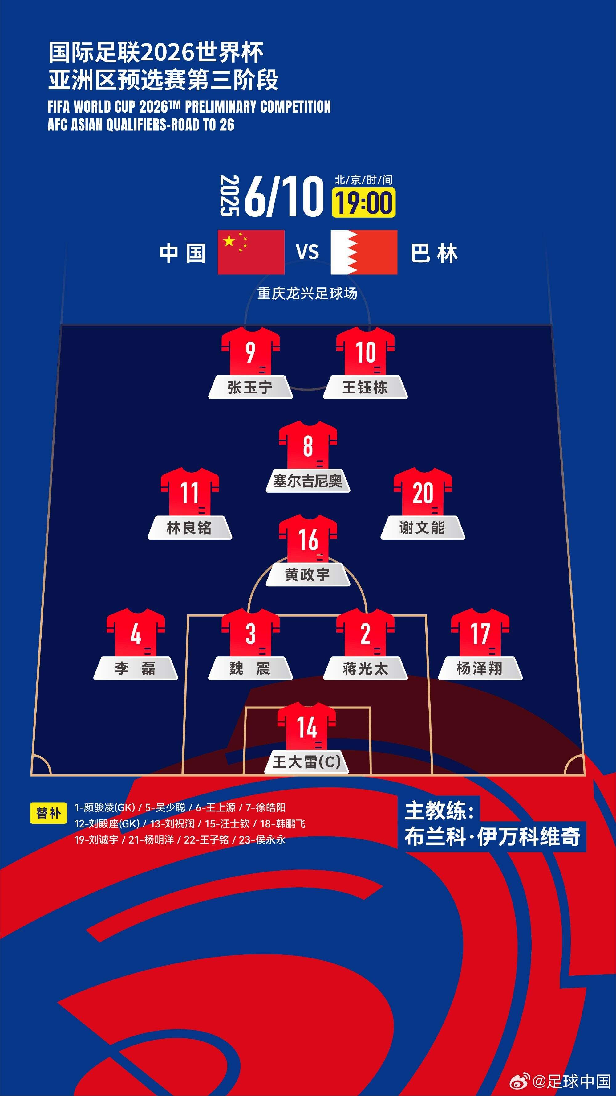 王钰栋张玉宁搭档锋线 中国队公布对阵巴林队首发