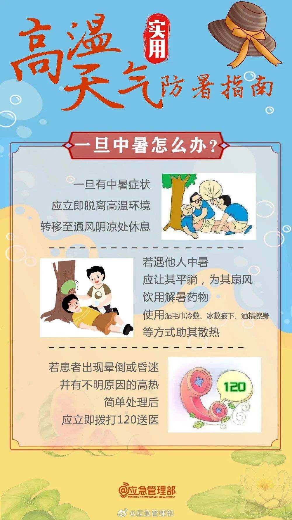 高温橙色预警生效！37℃+“桑拿天”持续 收好这份防暑指南
