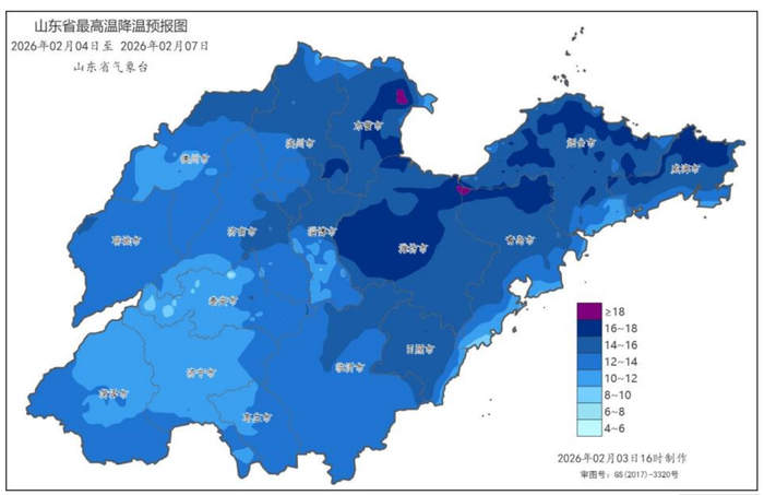 5至7日山东将现大风降温天气，局部最高气温降幅或达16℃