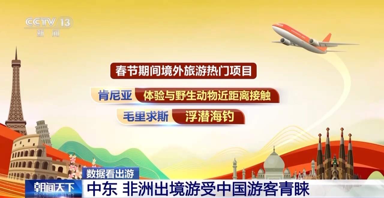 去曼谷喝咖啡、到肯尼亚看狮子，腊月热门国际航线出炉