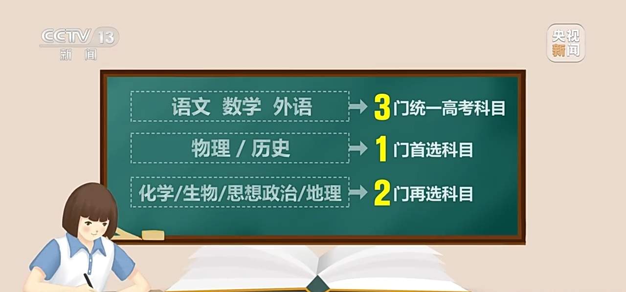今日开考!“新高考”模式全面铺开 已覆盖29个省份