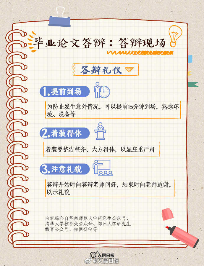 收好这份攻略！祝你毕业论文答辩通过